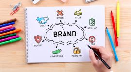 Branding adalah elemen vital dalam dunia bisnis modern