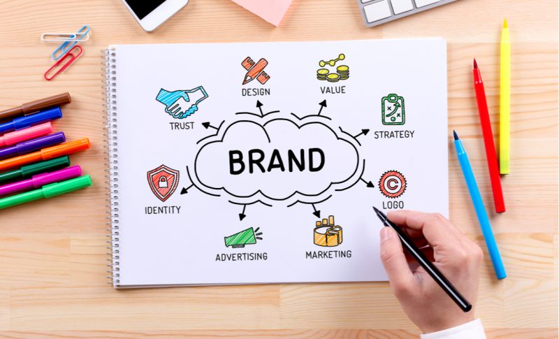 Branding adalah elemen vital dalam dunia bisnis modern