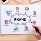 Branding adalah elemen vital dalam dunia bisnis modern