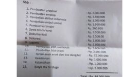 Sebuah proposal yang diajukan oleh Organisasi Masyarakat (Ormas) Pemuda Pancasila Cabang Bekasi mendadak menjadi sorotan publik.