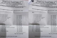 Sebuah proposal yang diajukan oleh Organisasi Masyarakat (Ormas) Pemuda Pancasila Cabang Bekasi mendadak menjadi sorotan publik.