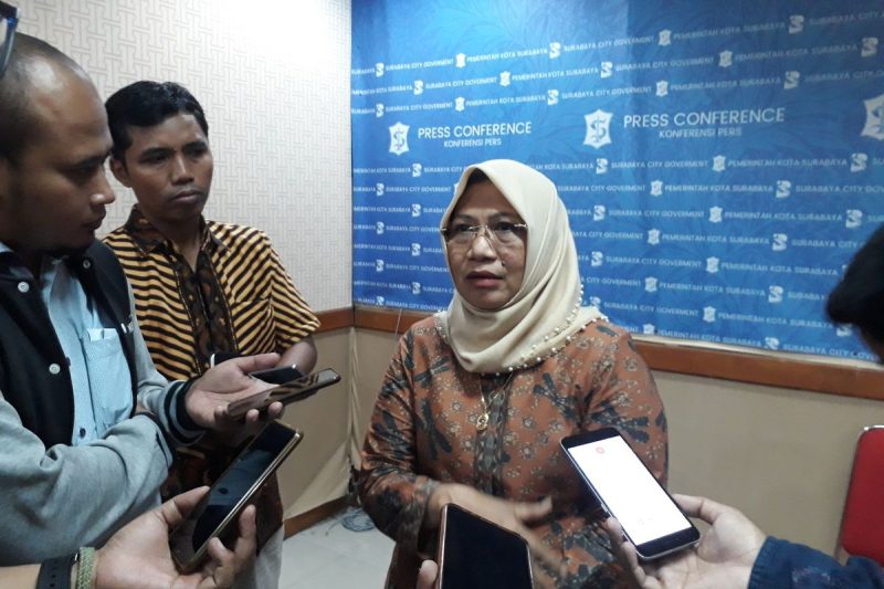 Sebanyak 3.283 warga Kota Surabaya mengajukan perubahan data desil yang dinilai tidak sesuai dengan kondisi sosial ekonomi keluarga mereka.